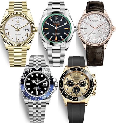 buying rolex retail|buy a rolex watch online.